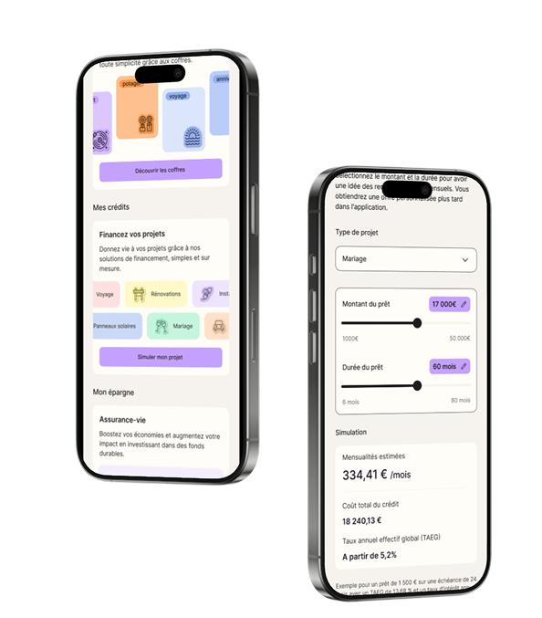 Installments phones